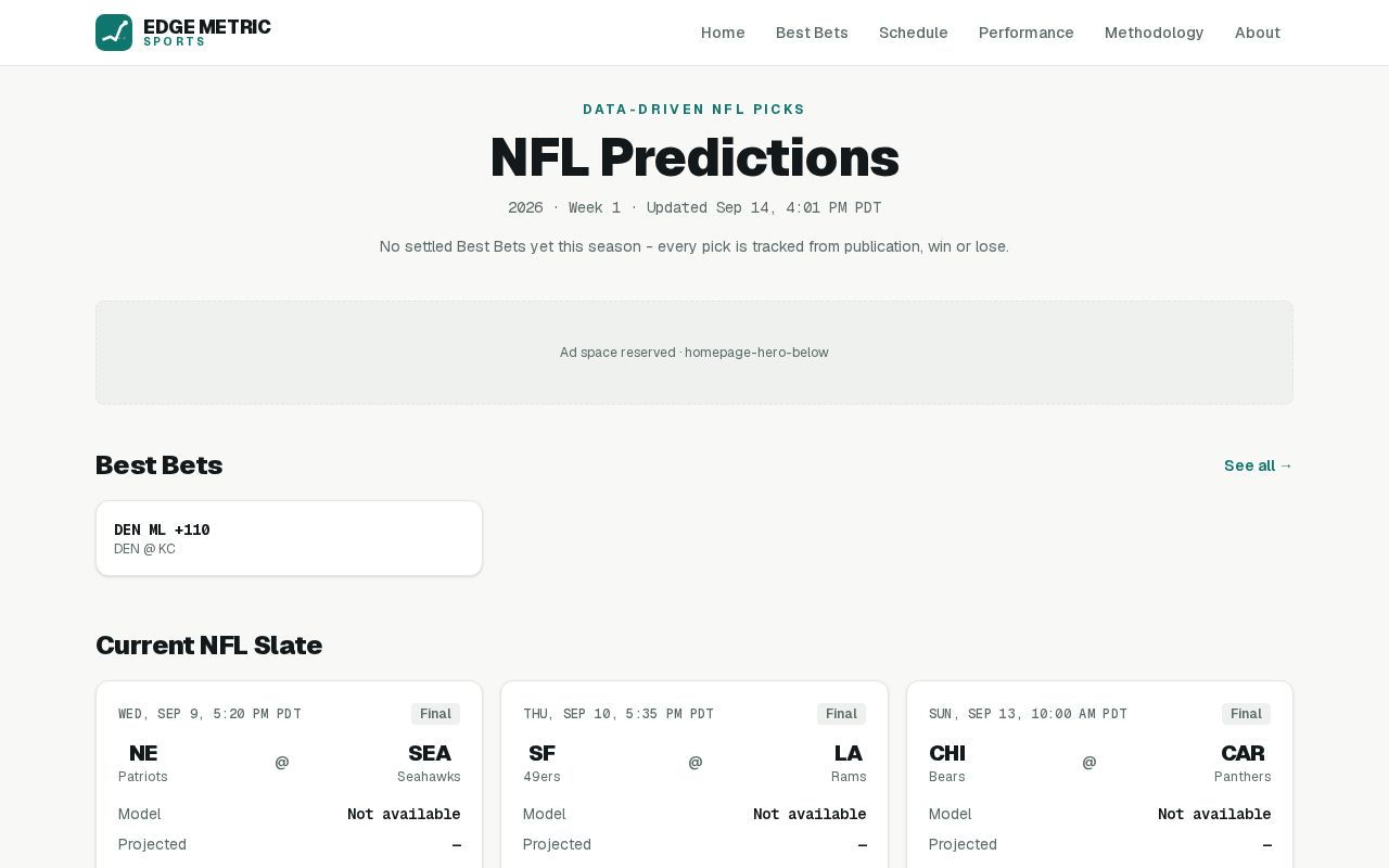 Preview of Edge Metric Sports