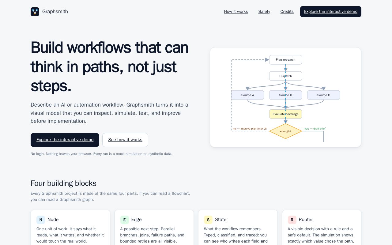 Preview of Graphsmith