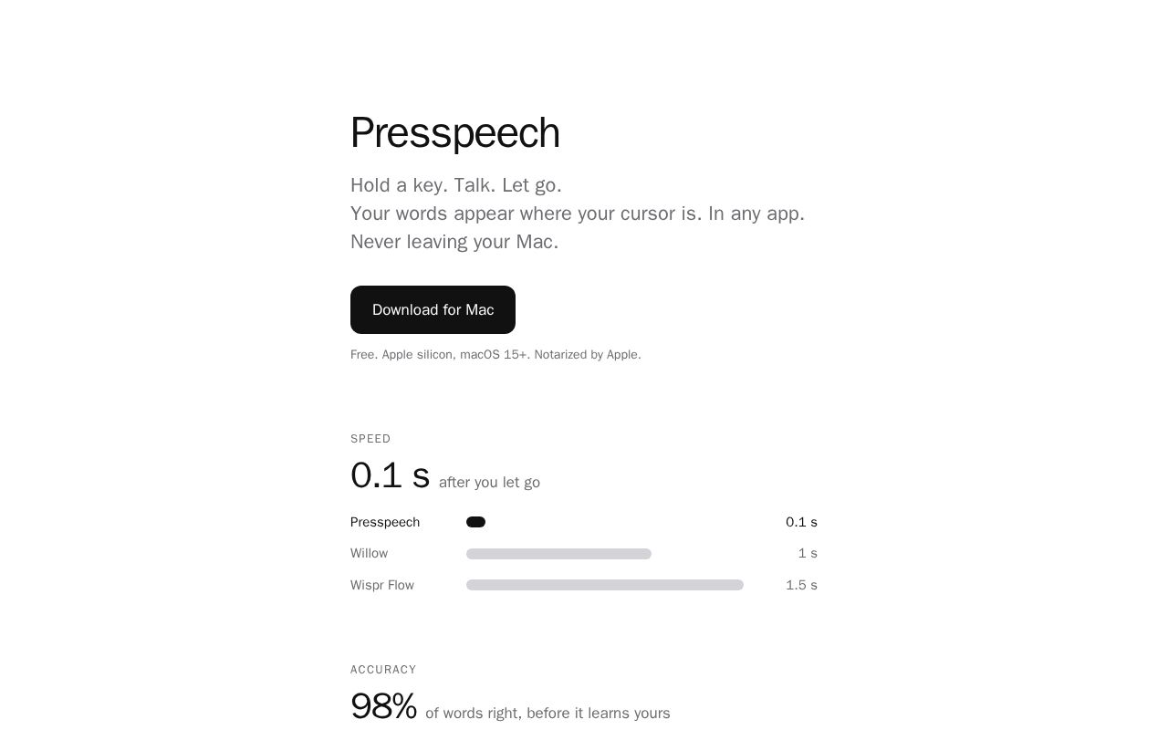 Preview of Presspeech