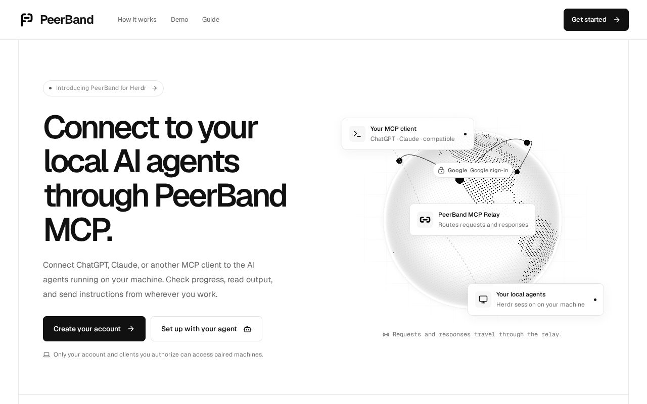 Preview of PeerBand