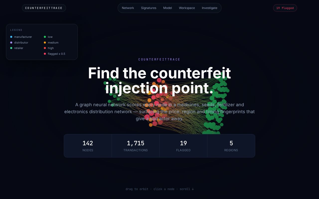 Preview of Forge Ai