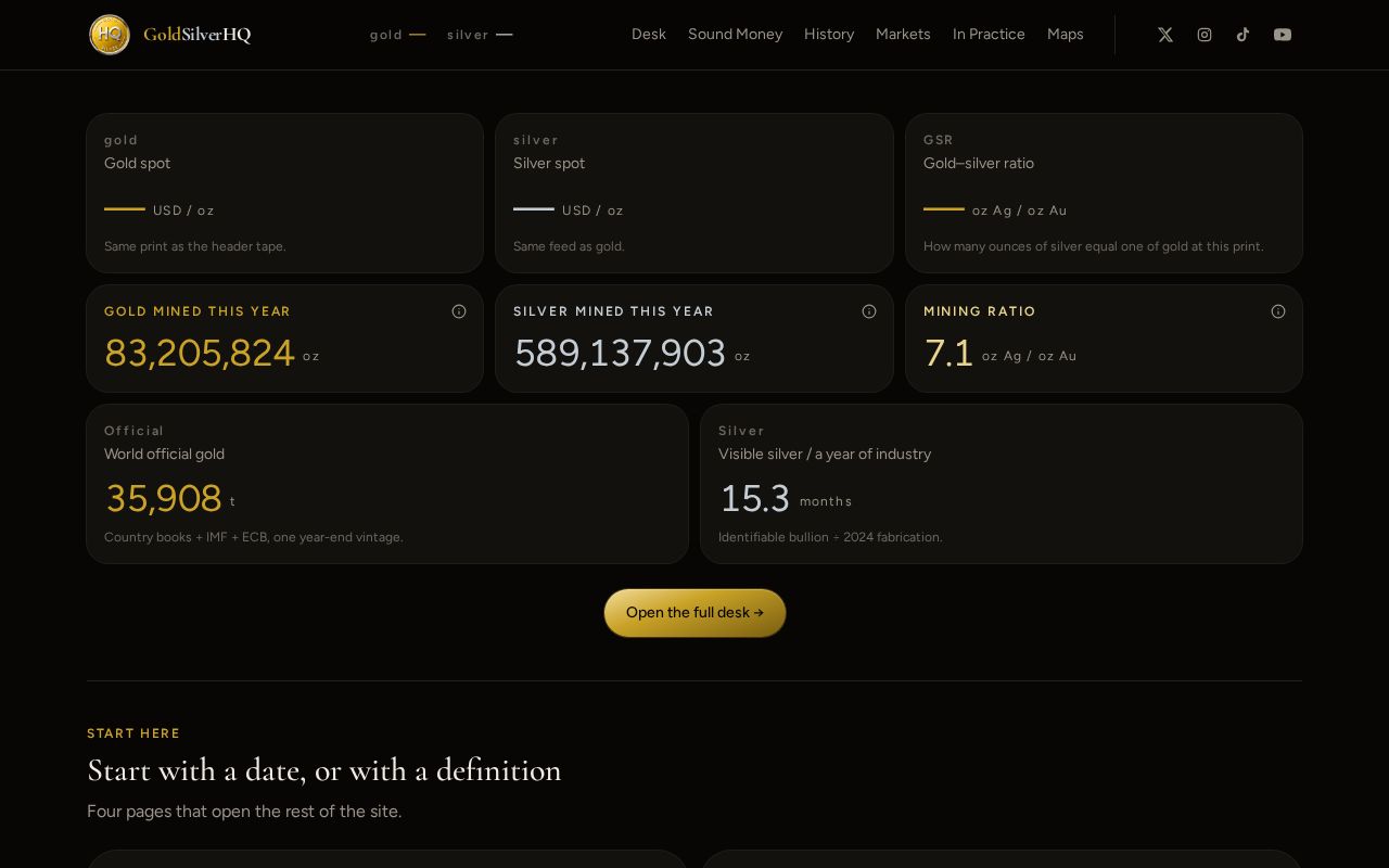 Preview of goldsilverhq.com — sound money, gold & silver (live site)