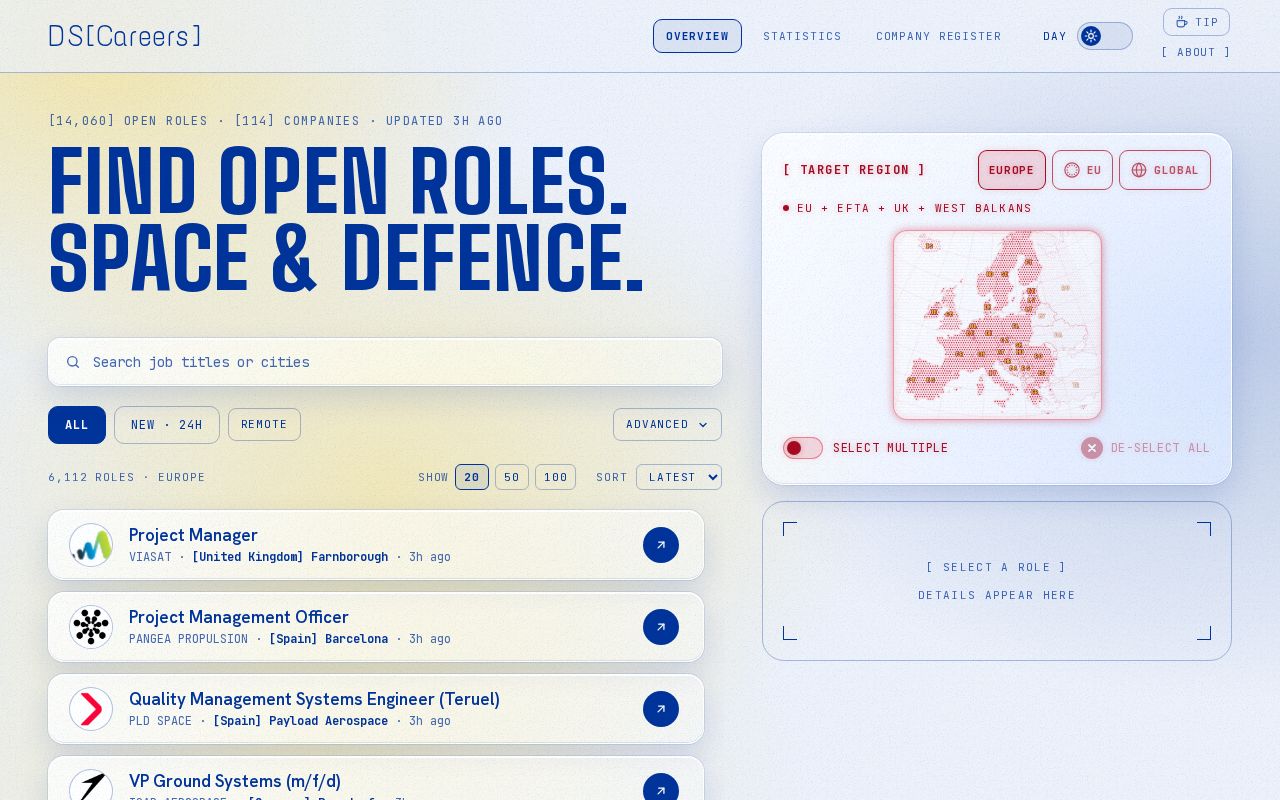 Preview of JobWebsiteProject