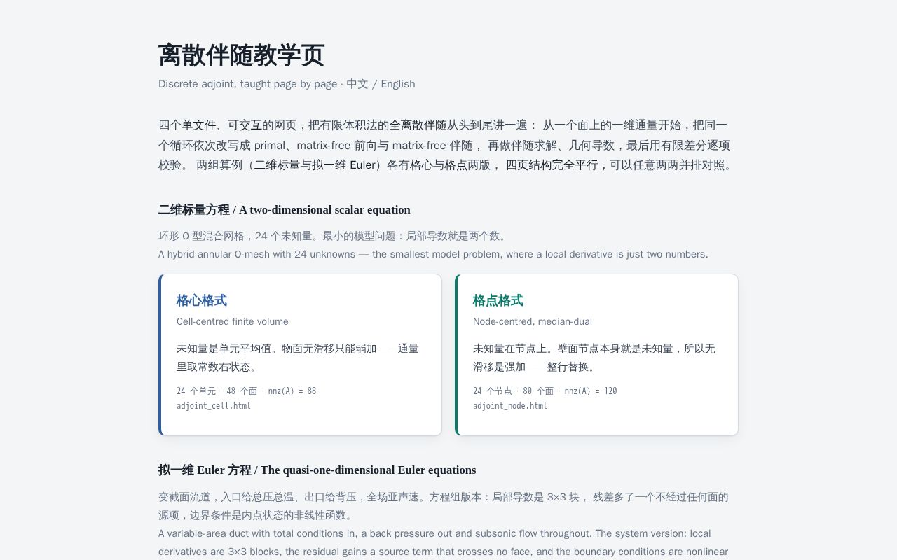 Preview of Adjoint Education
