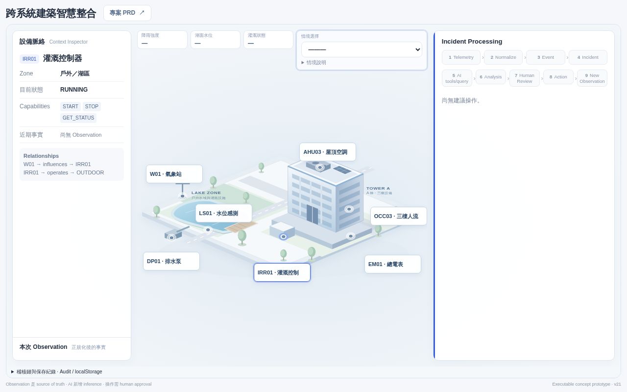 Preview of Cross System Building Intelligence