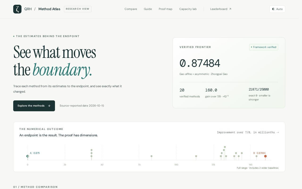 Preview of Qrh Method Atlas