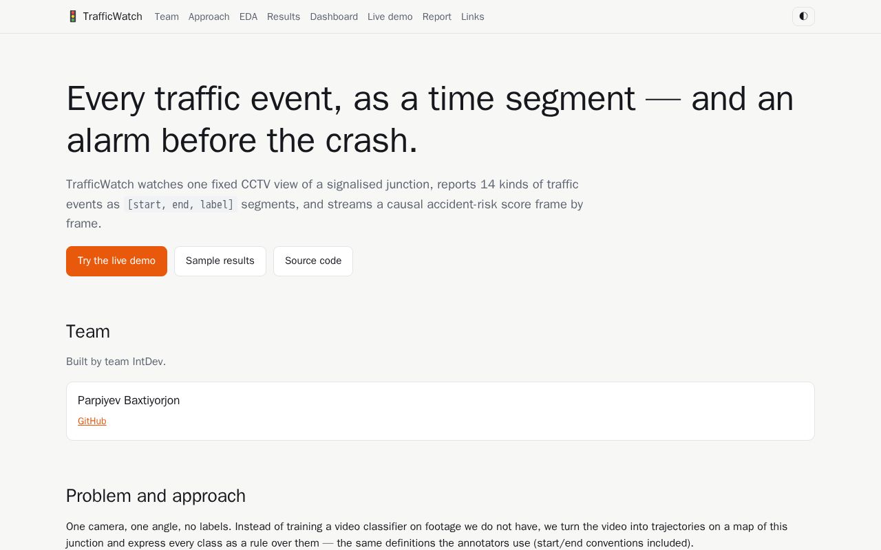 Preview of TrafficWatch
