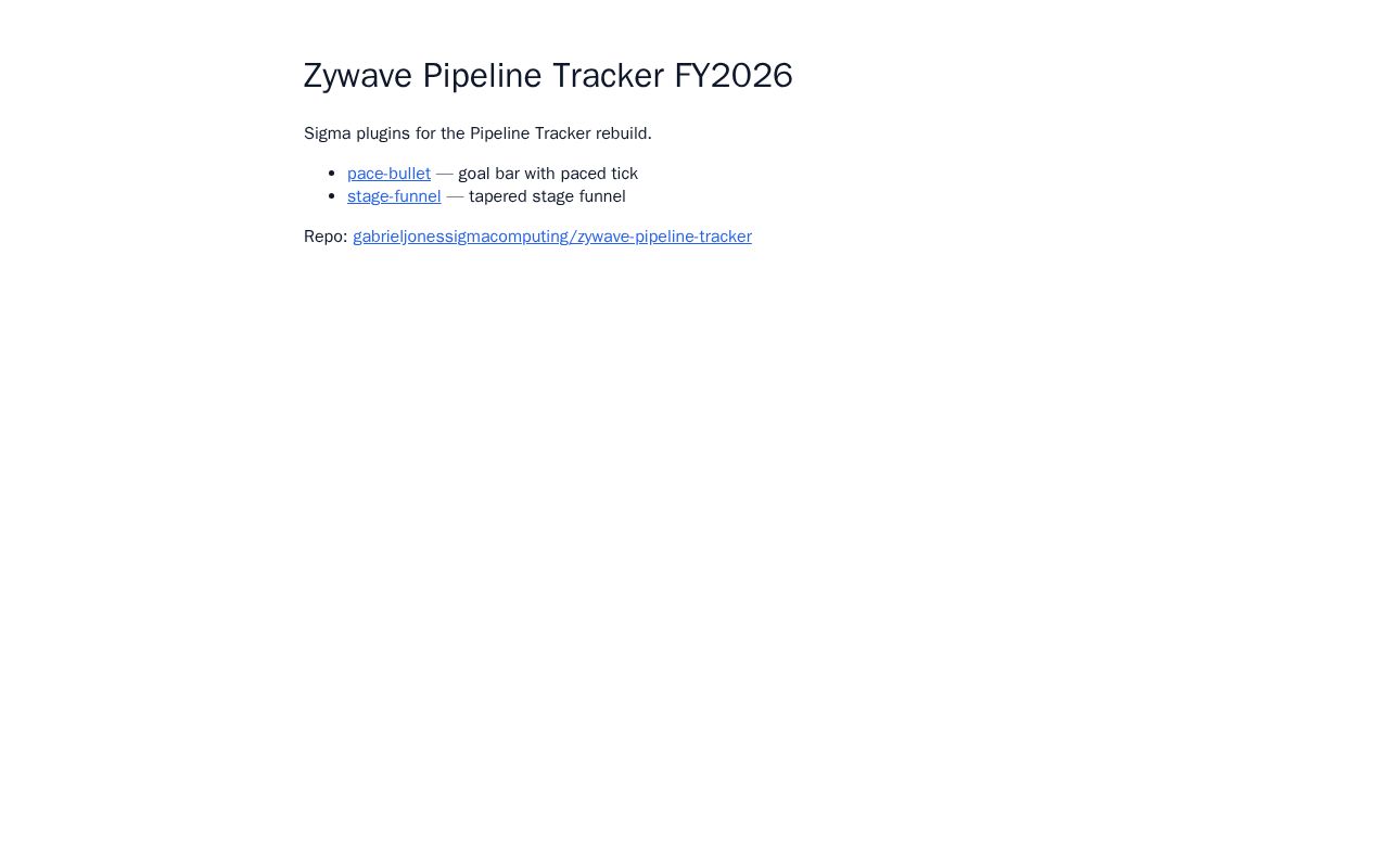 Preview of Zywave Pipeline Tracker
