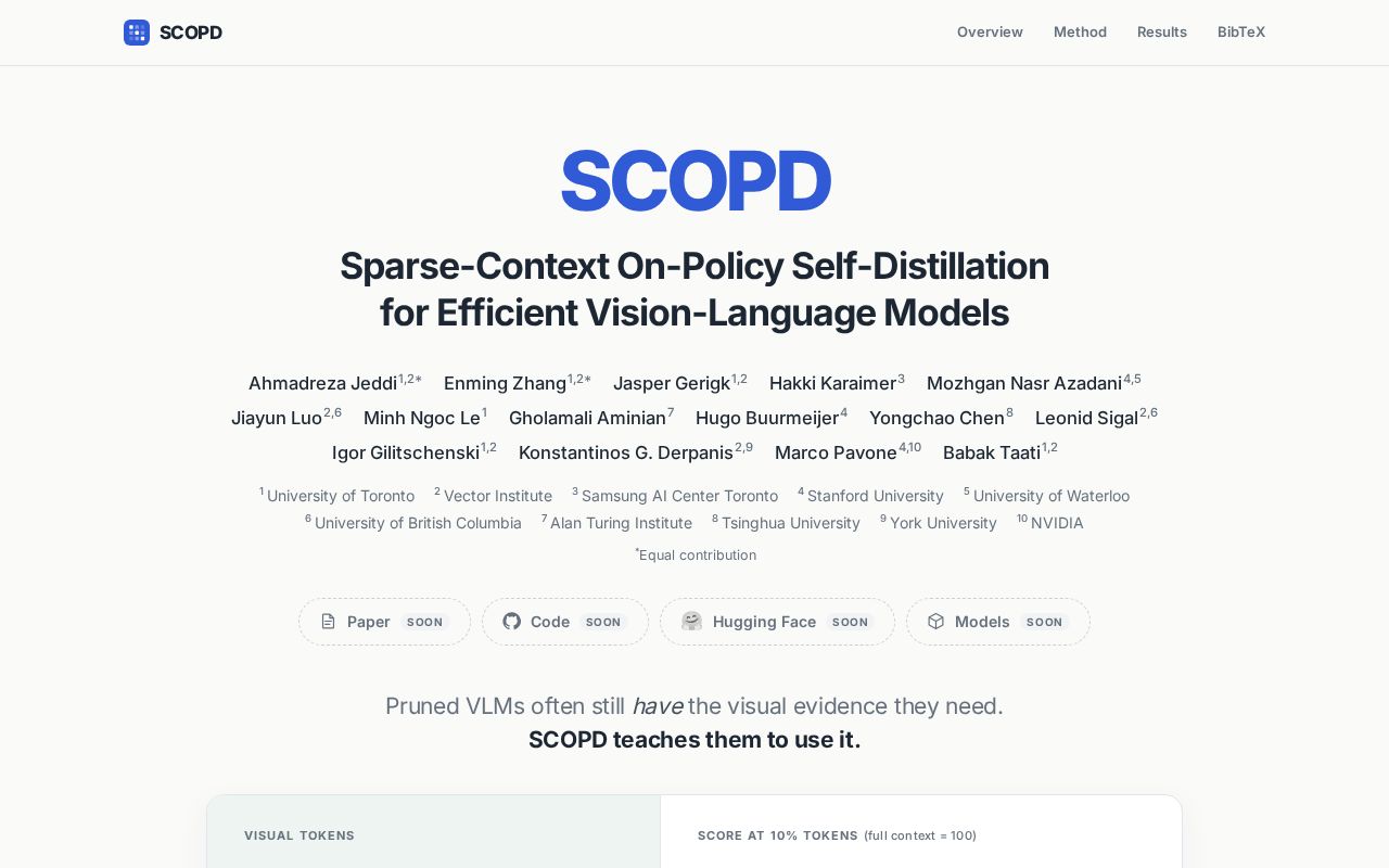 Preview of Scopd