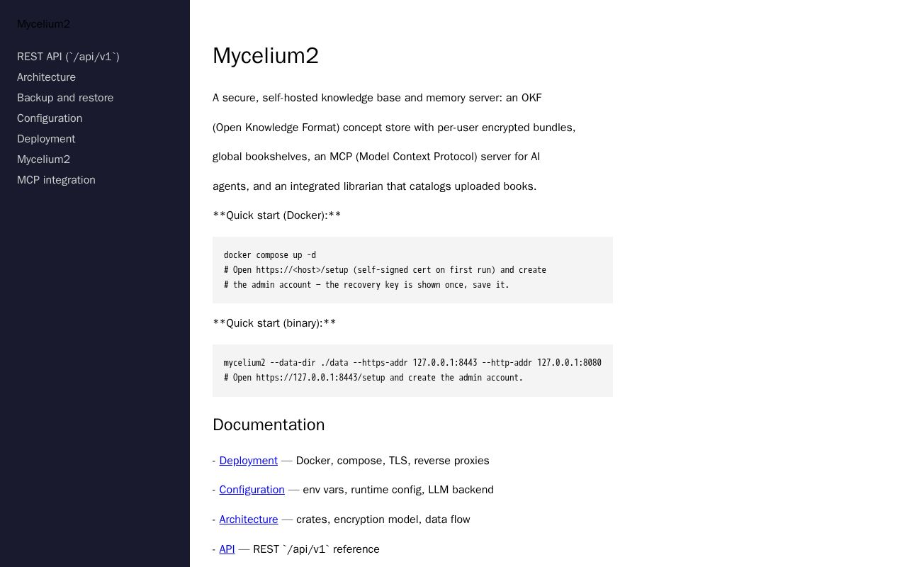 Preview of Mycelium2