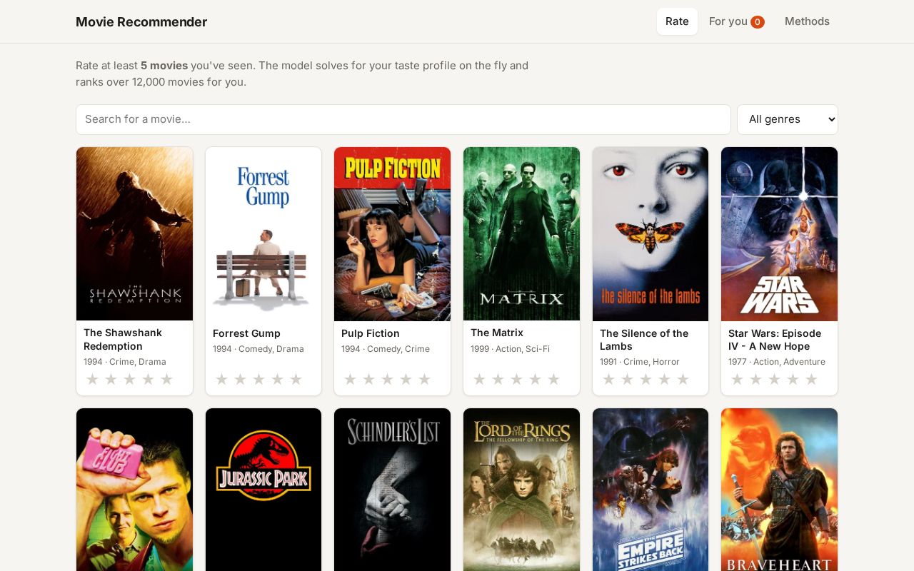 Preview of Movie Recommender