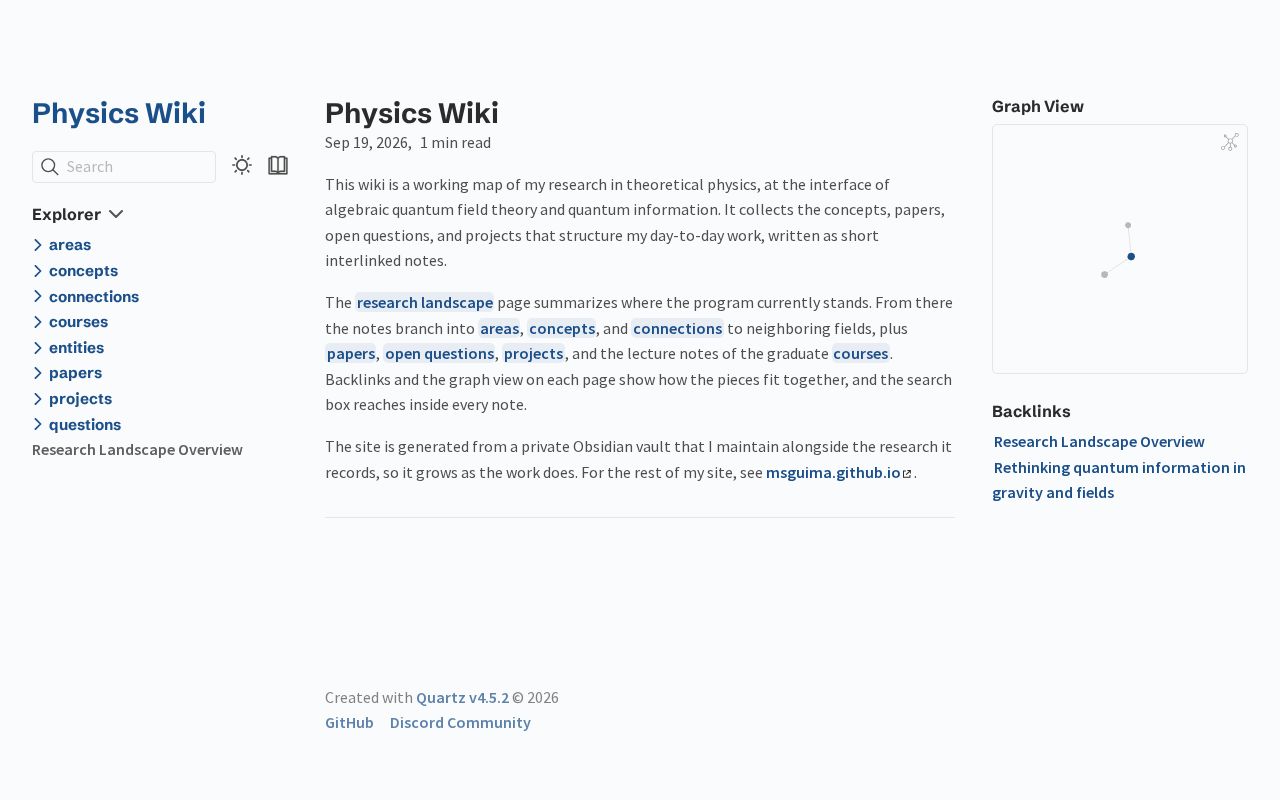 Preview of Wiki