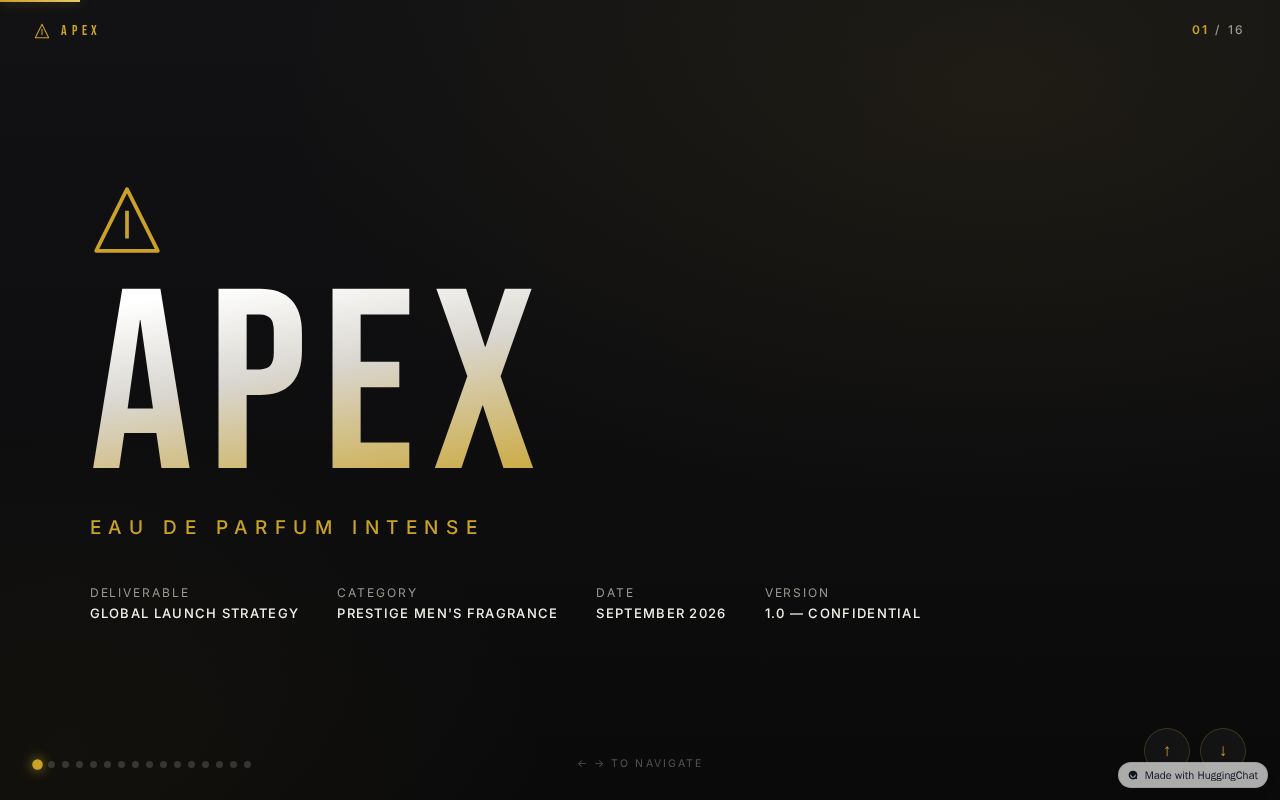 Preview of APEX — Male Fragrance Launch Strategy Deck