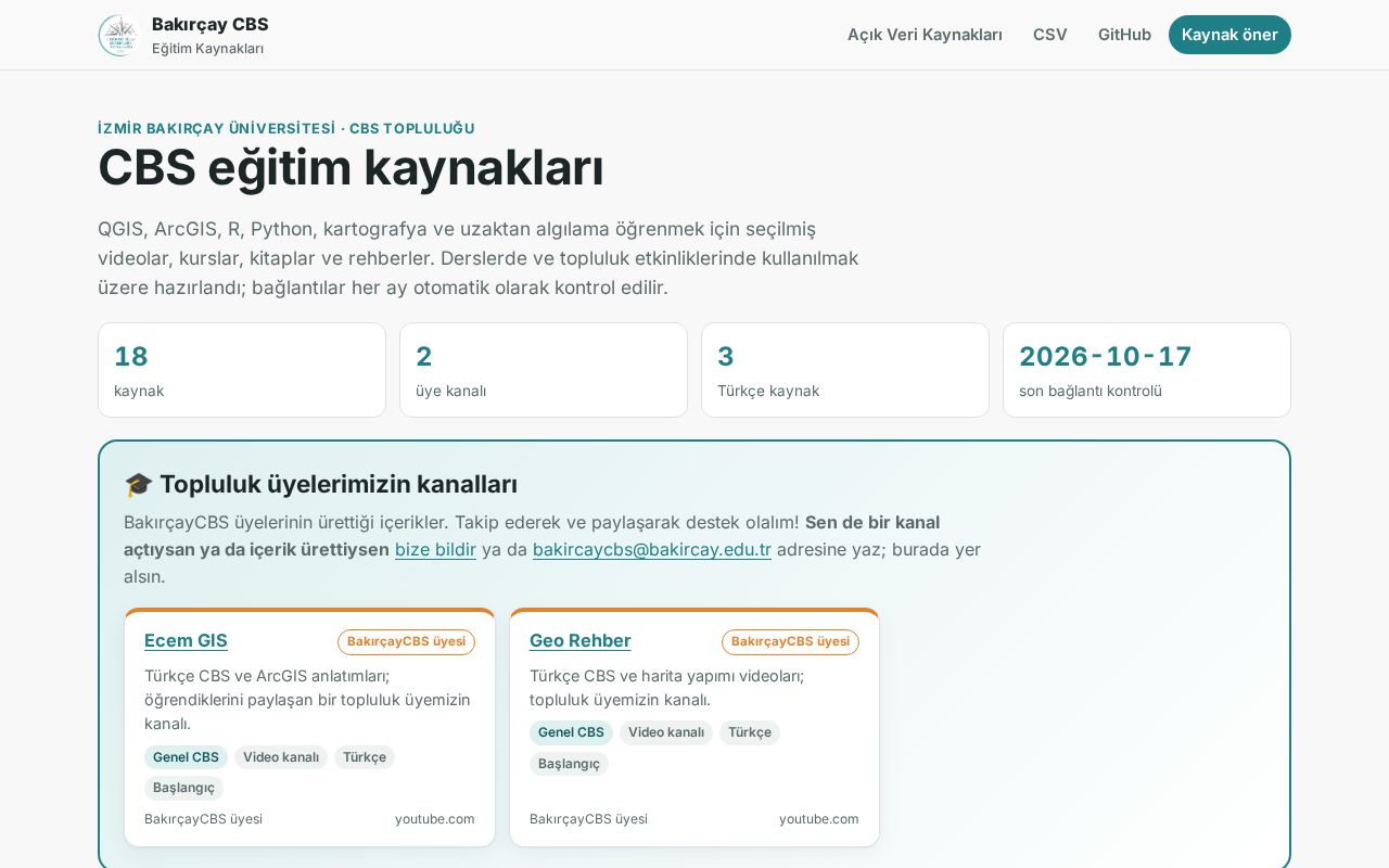 Preview of Bakircay Cbs Egitim Kaynaklari