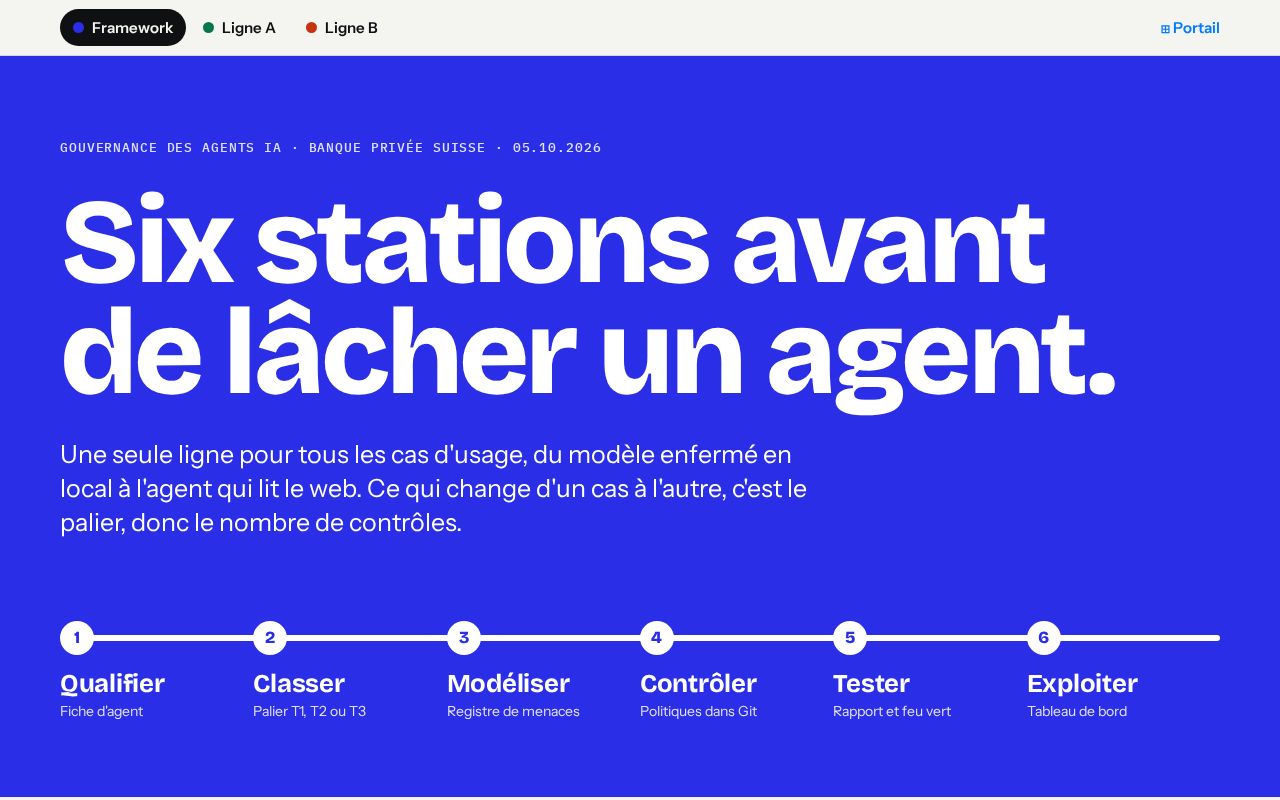 Preview of Six Stations Agent