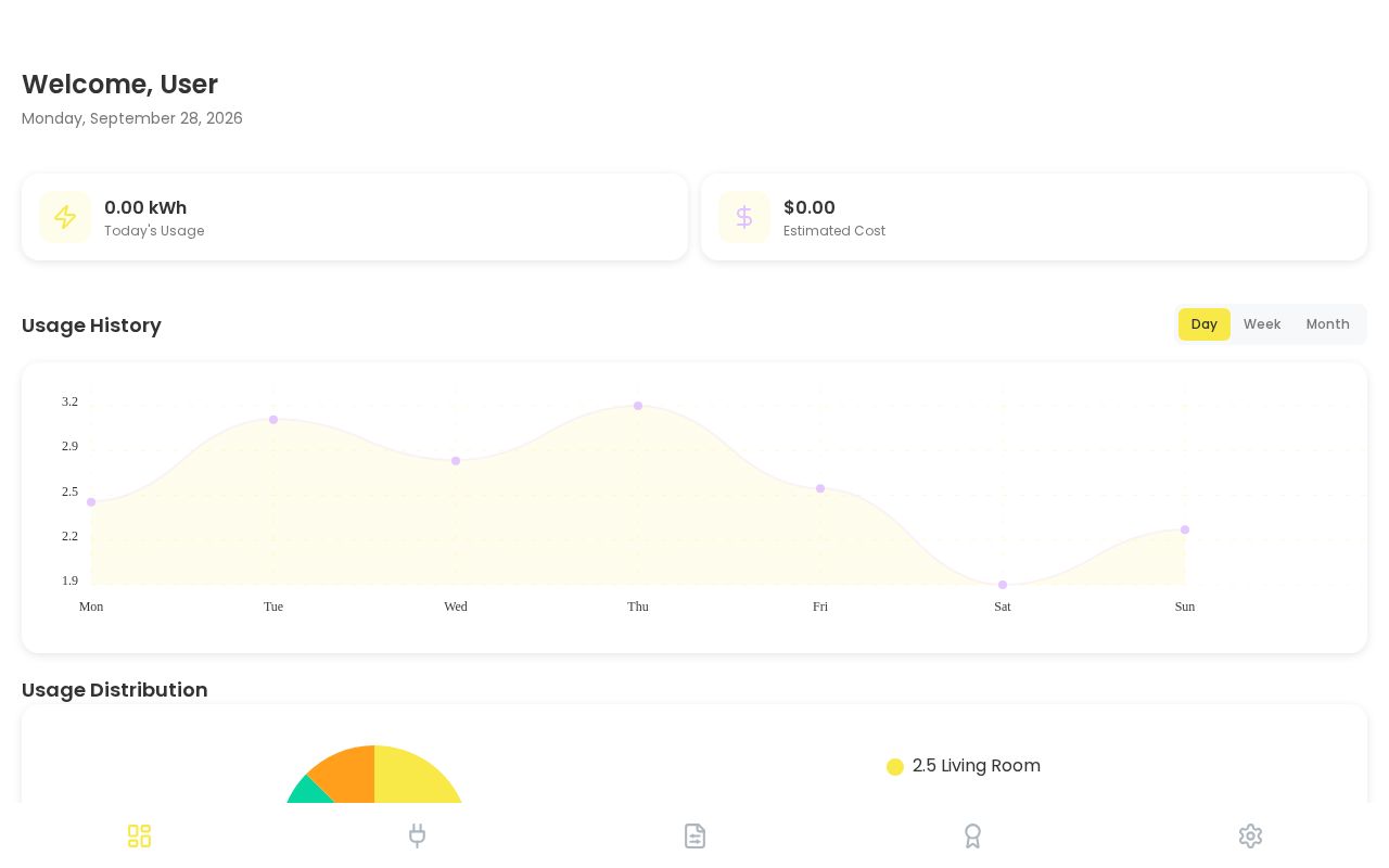 Preview of Volt