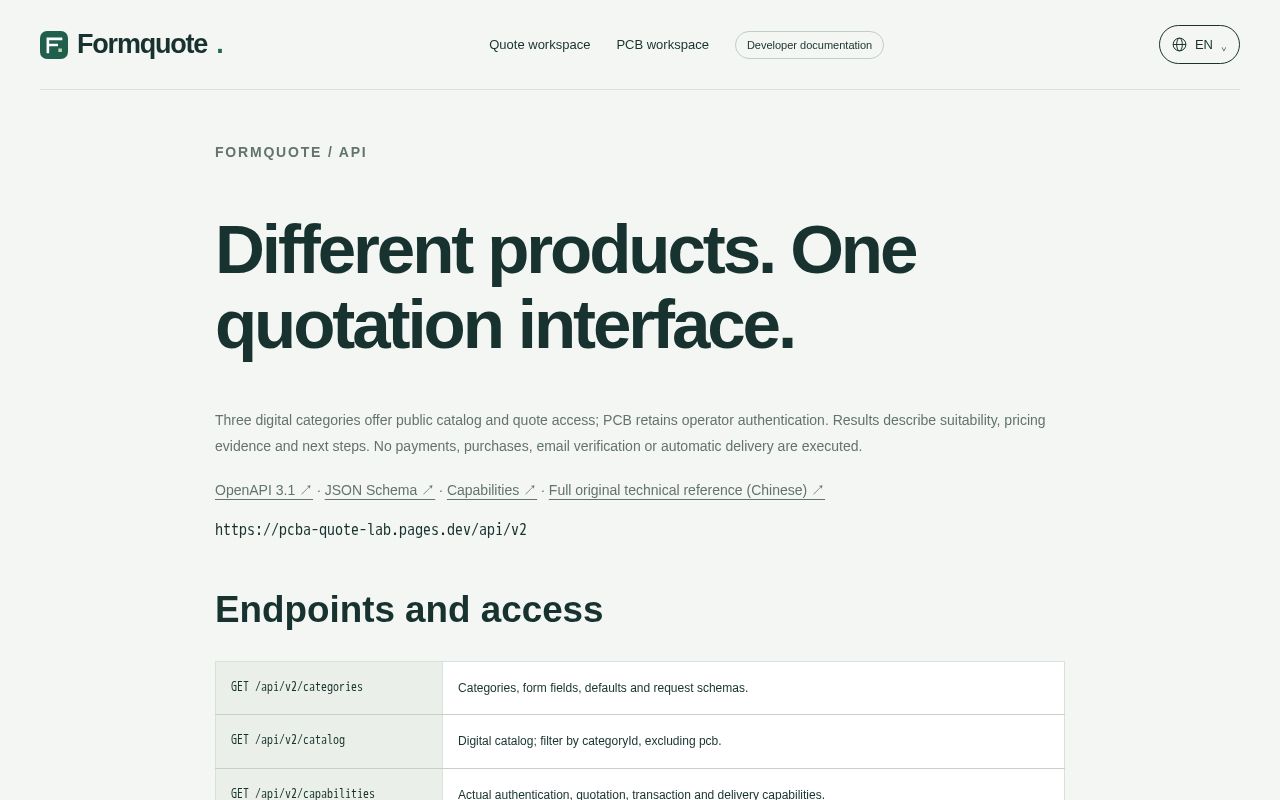 Preview of Formquote Mcp