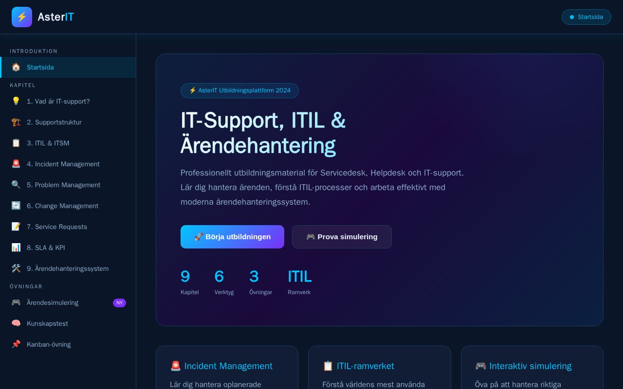 Preview of Asterit It Support