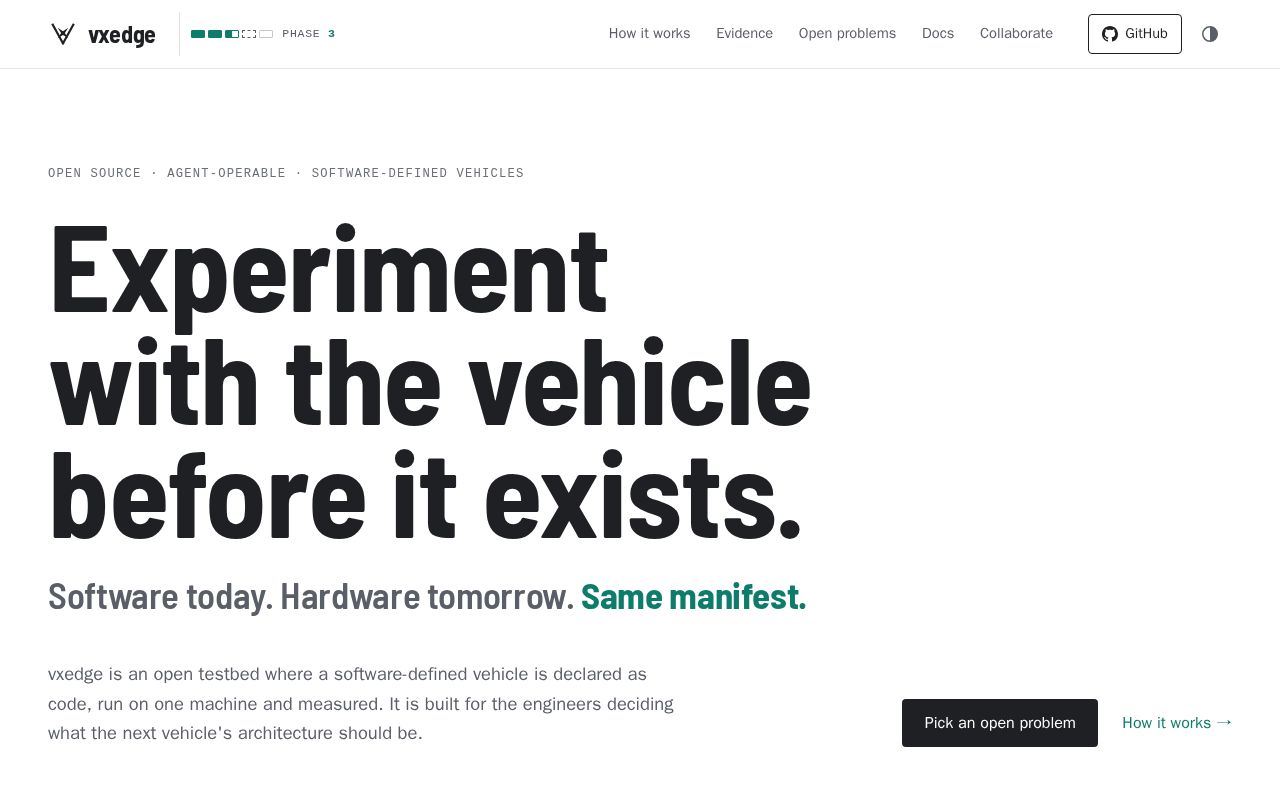 Preview of Docs