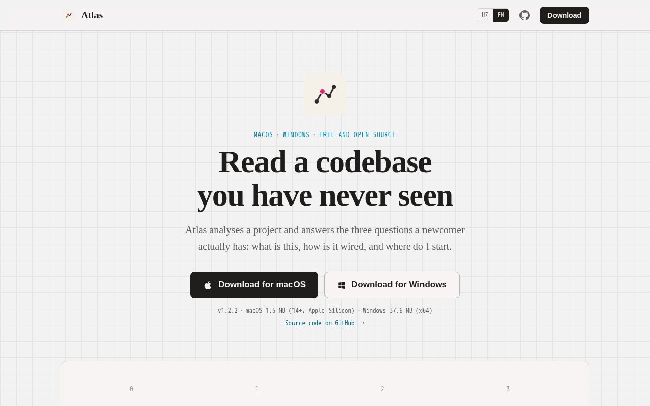 Preview of Atlas Website
