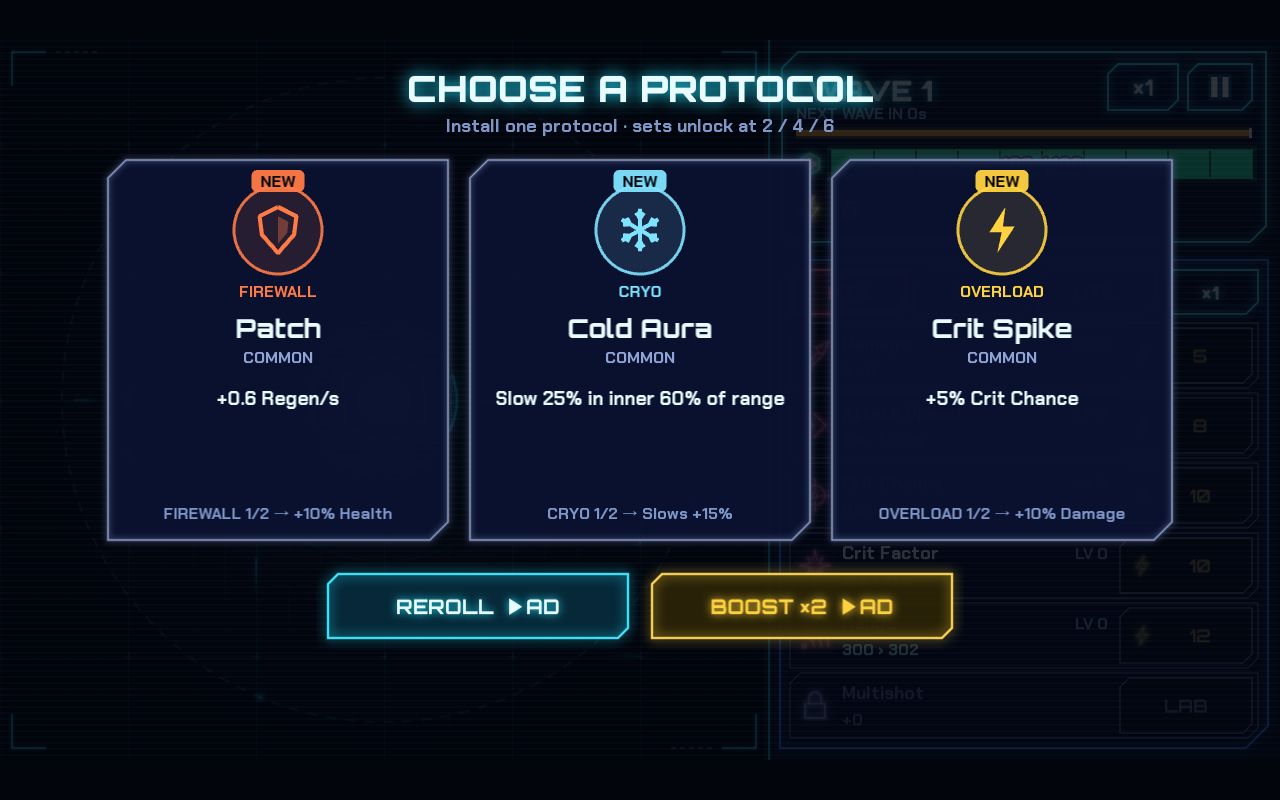 Preview of Core Protocol