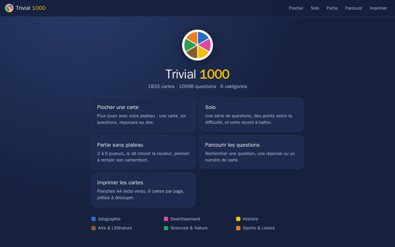 Preview of Trivialpursuit