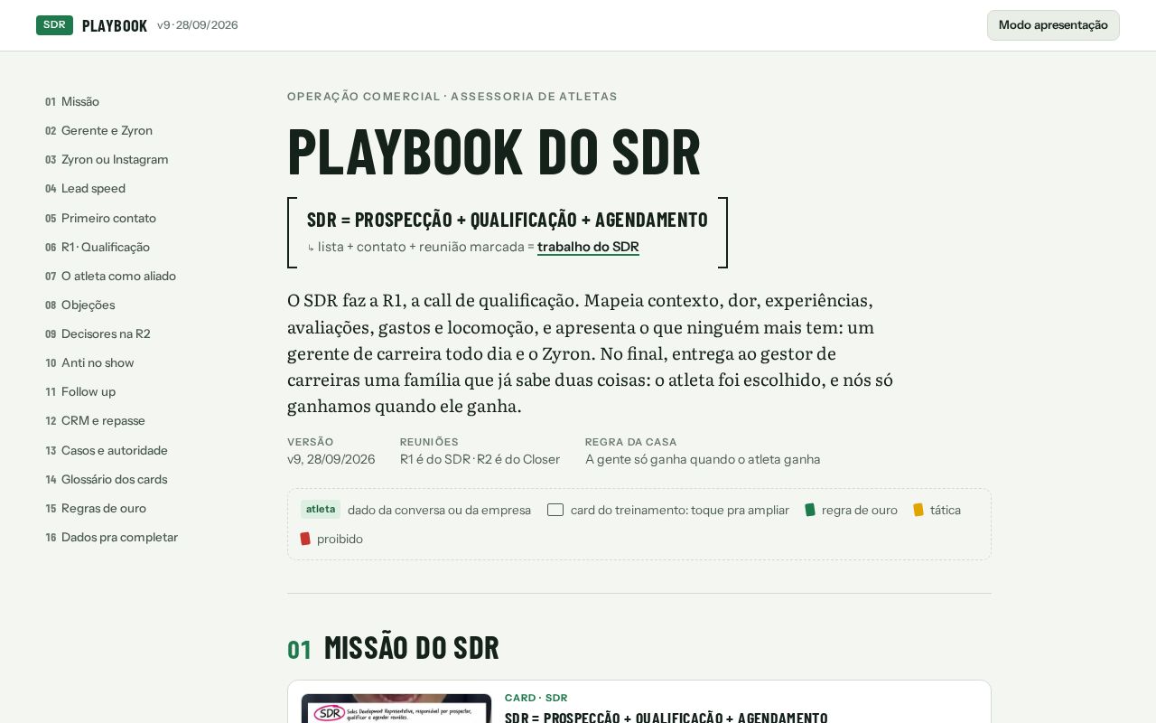 Preview of Playsdr
