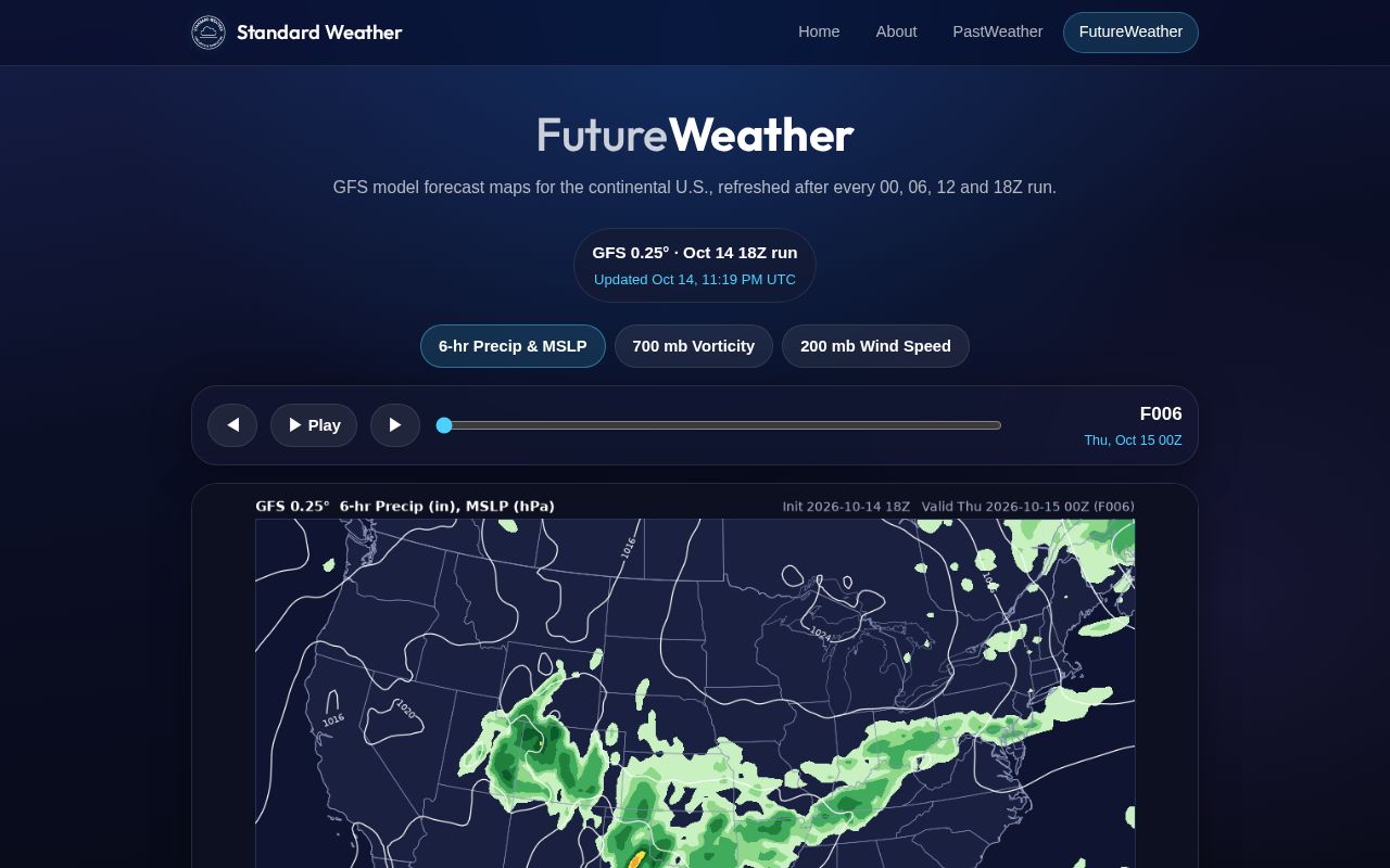 Preview of FutureWeather