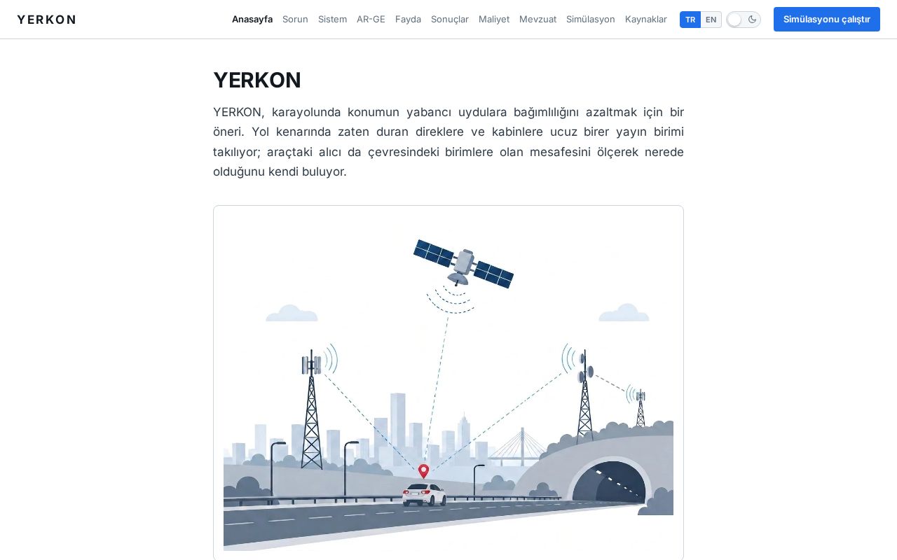 Preview of Yerkon
