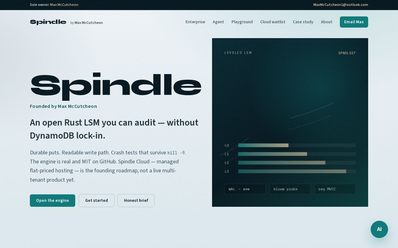 Preview of Spindle