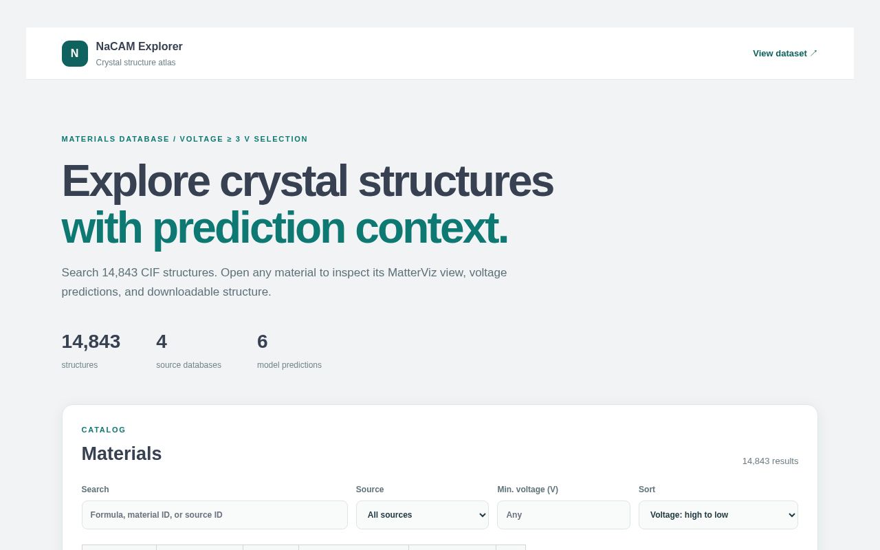 Preview of NaCAM Explorer