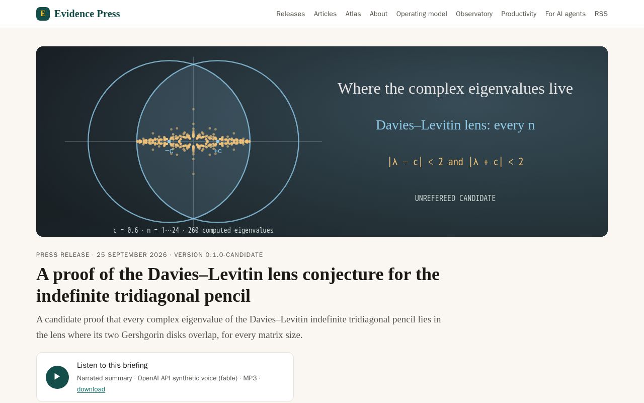 Preview of Davies Levitin Lens Conjecture