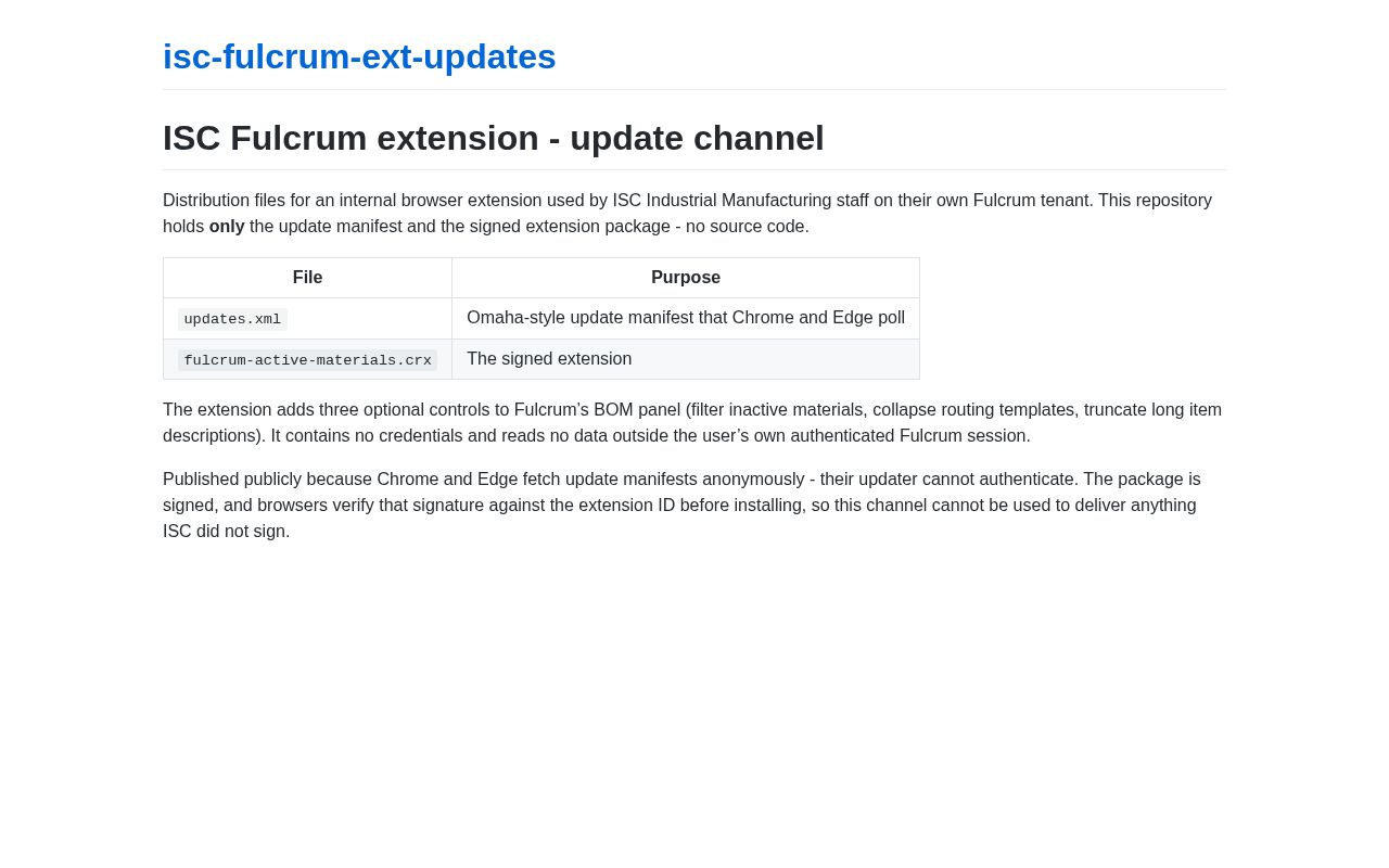 Preview of Isc Fulcrum Ext Updates