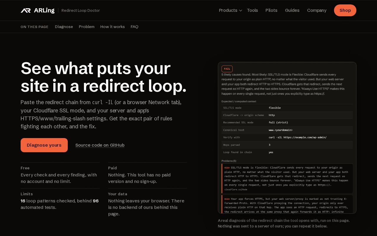 Preview of Redirect Loop Doctor