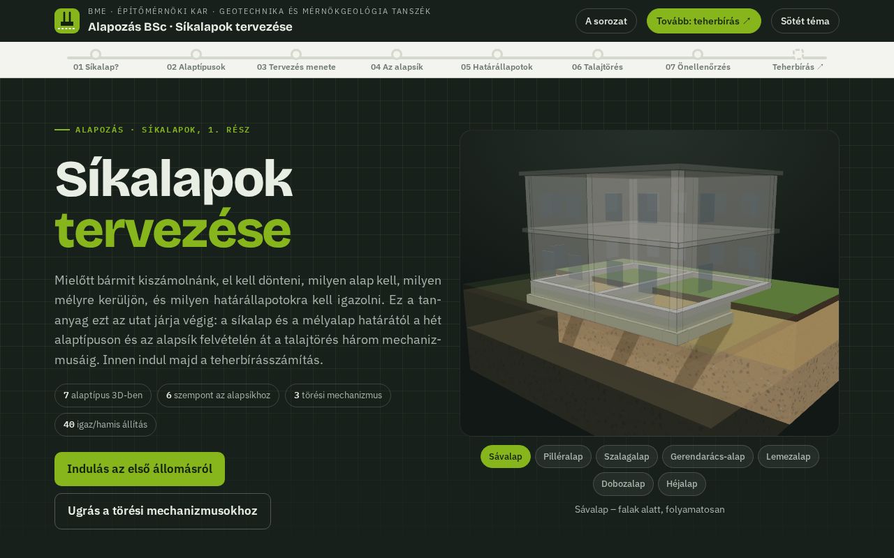 Preview of Sikalapoktervezese