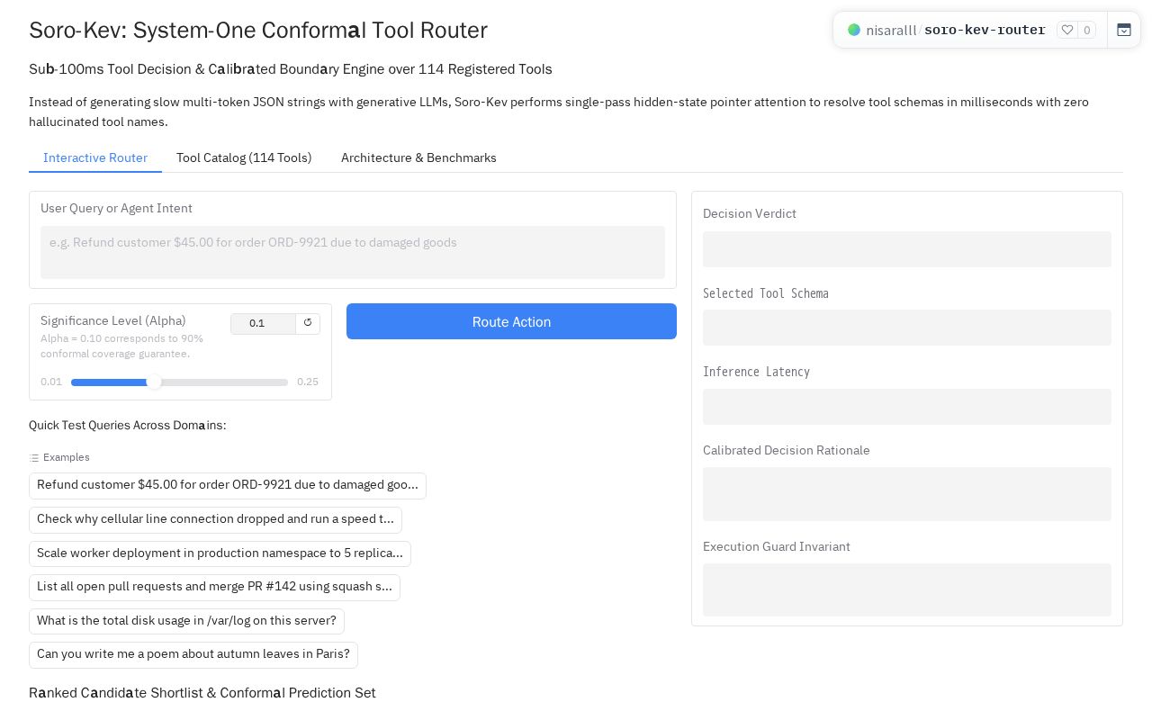 Preview of Soro-Kev Tool Router