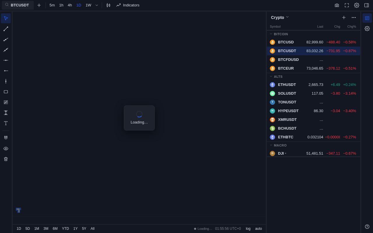Preview of SomethingView has moved