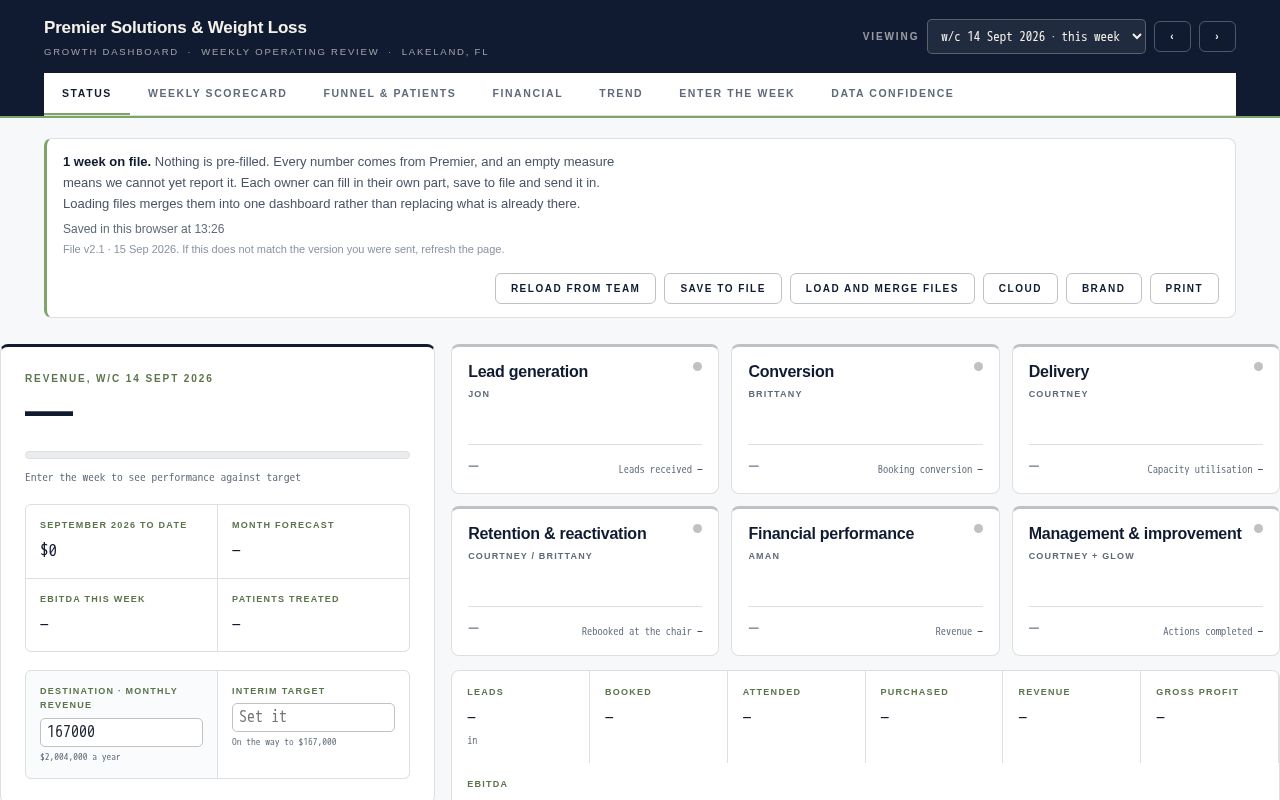 Preview of Premier Growth Dashboard