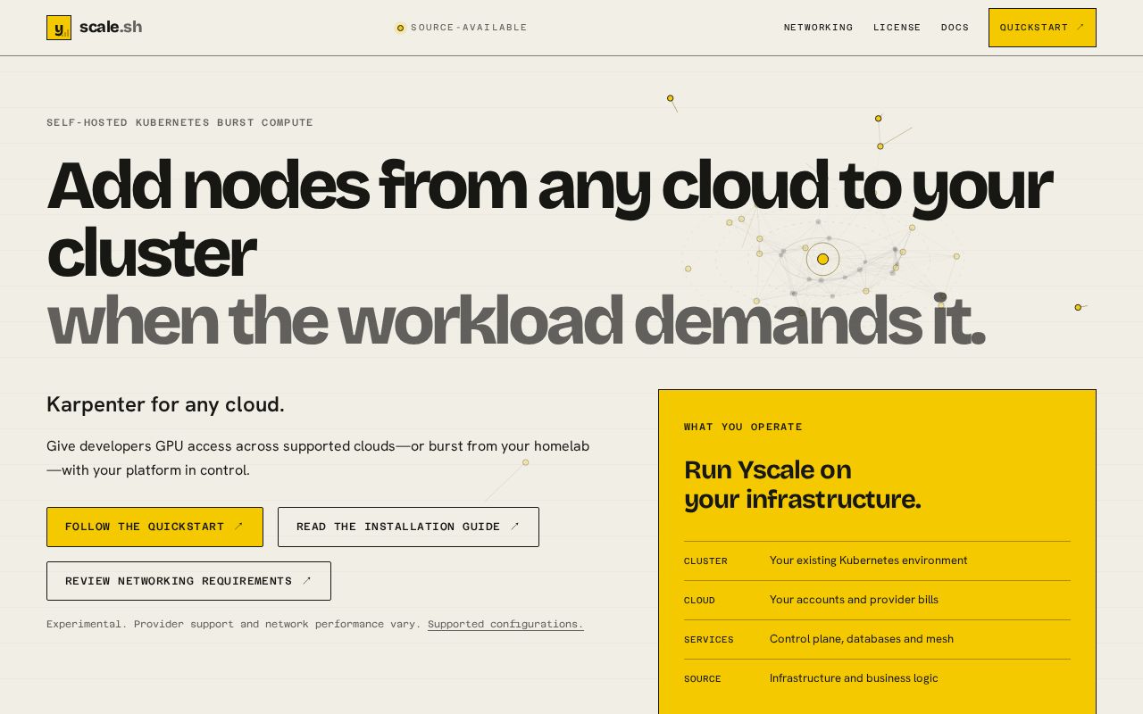 Preview of Yscale