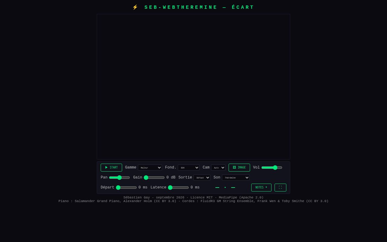 Preview of Seb Webtheremine Ecart