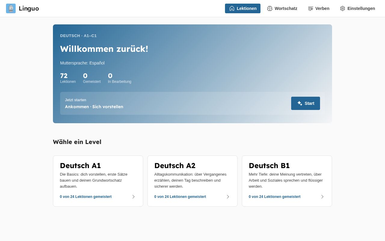 Preview of Linguo