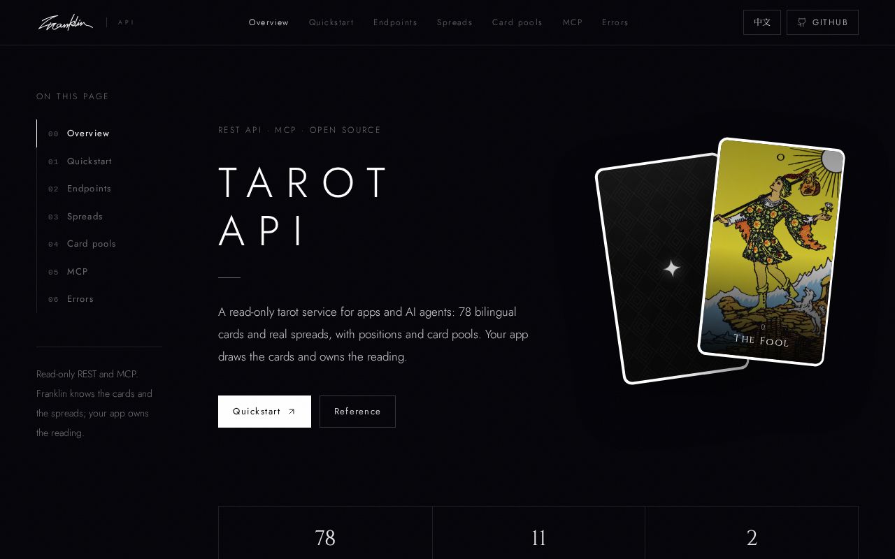 Preview of Franklin Tarot API