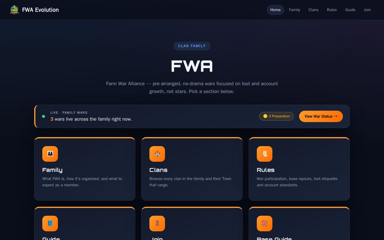Preview of Fwa Evolution