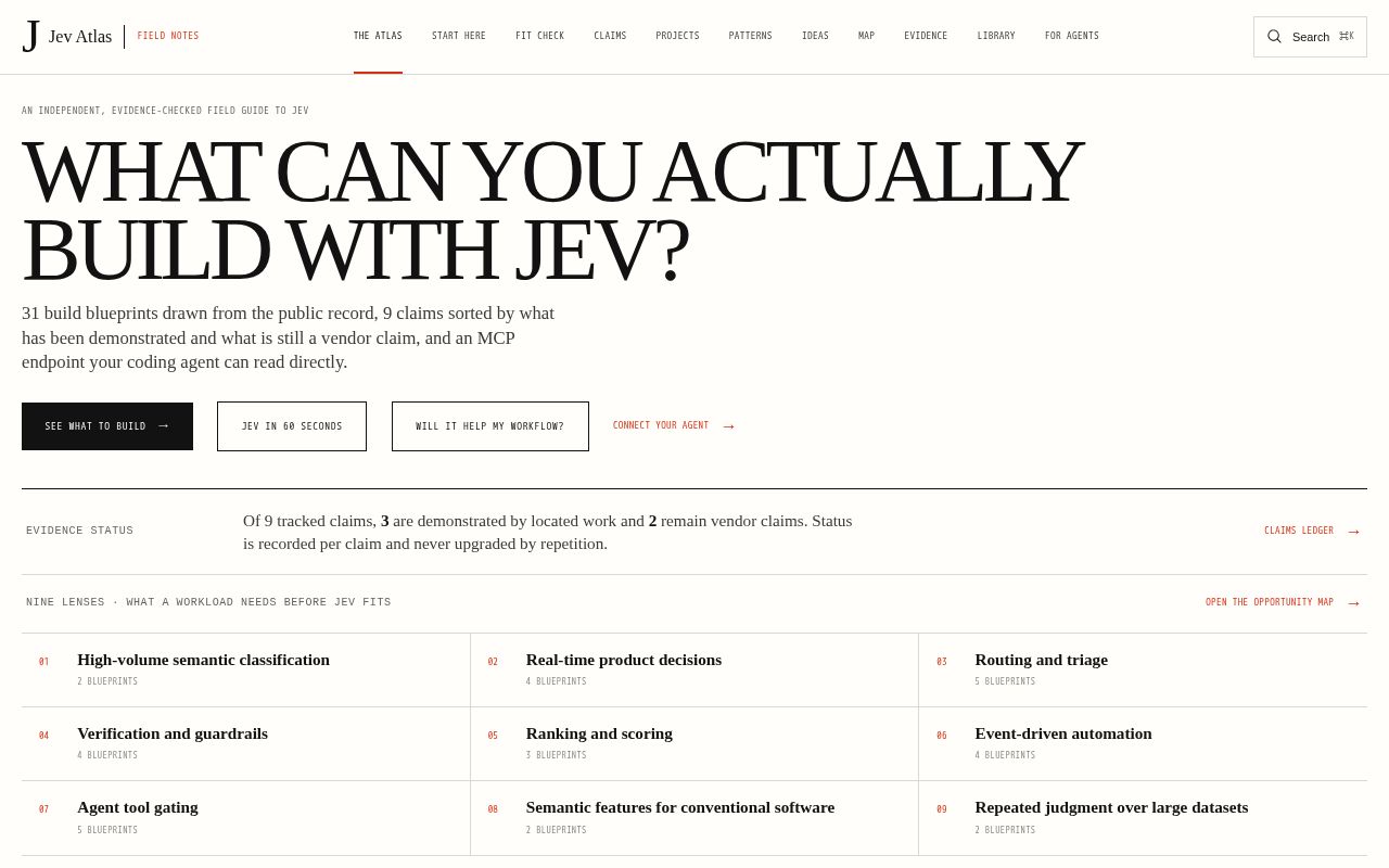 Preview of Jev Atlas