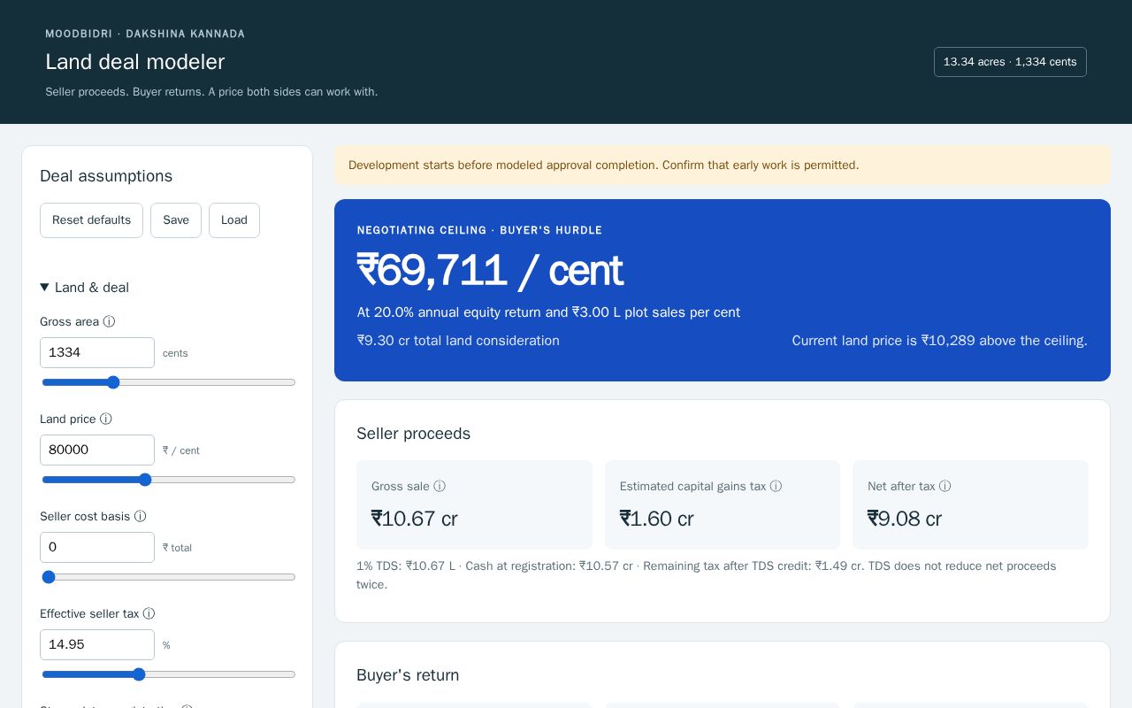 Preview of Moodbidri Land Deal