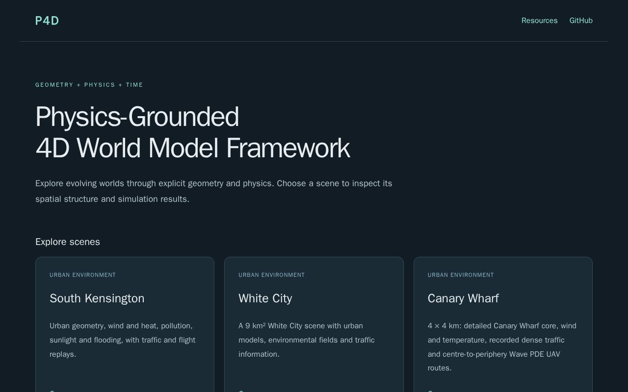 Preview of Physics Grounded 4d World Model Framework