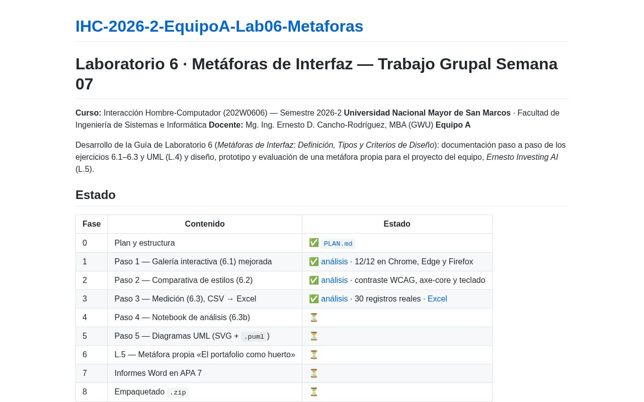 Preview of IHC 2026 2 EquipoA Lab06 Metaforas
