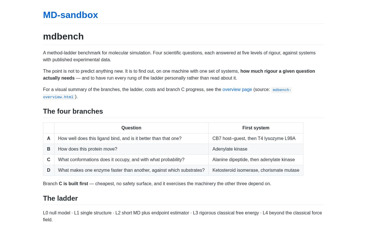 Preview of mdbench