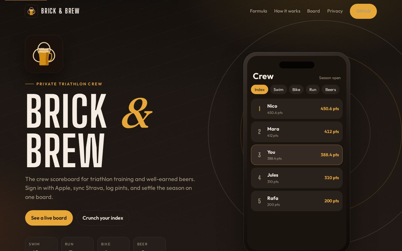 Preview of Brick & Brew