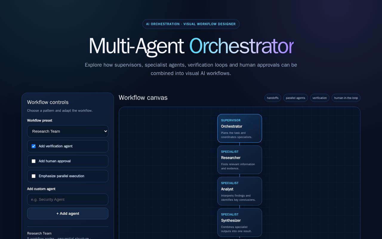 Preview of Multi-Agent Orchestrator